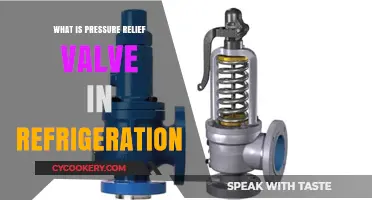 Understanding Pressure Relief Valves in Refrigeration Systems: Functions and Importance