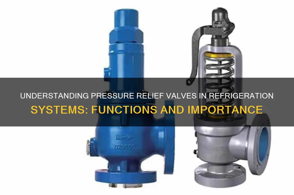 what is pressure relief valve in refrigeration