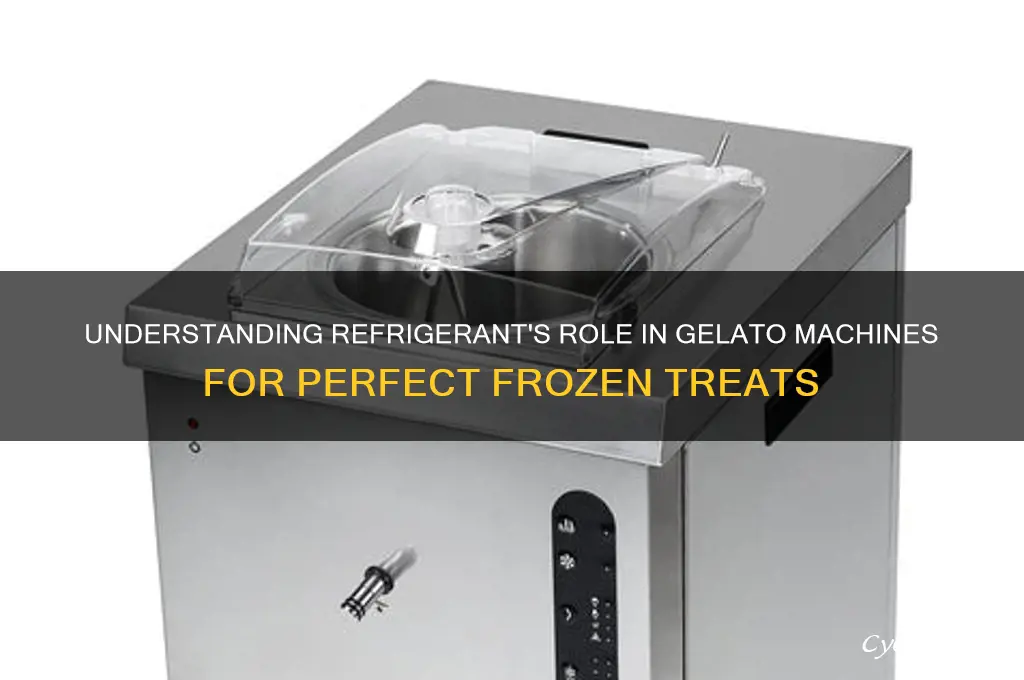 what is refrigerant in a gelato machine