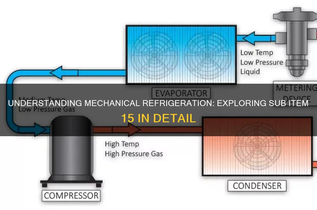 what is refrigeration sub item 15 mechanical