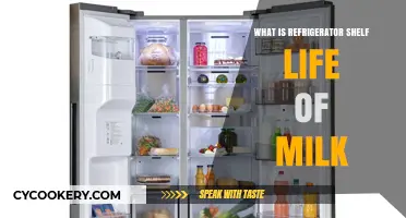 How Long Does Milk Last in the Fridge? Shelf Life Explained