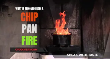 Chip Pan Fires: What to Remove and How