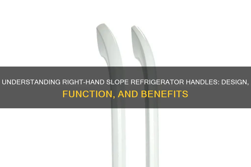 what is right hand slope refrigerator handle