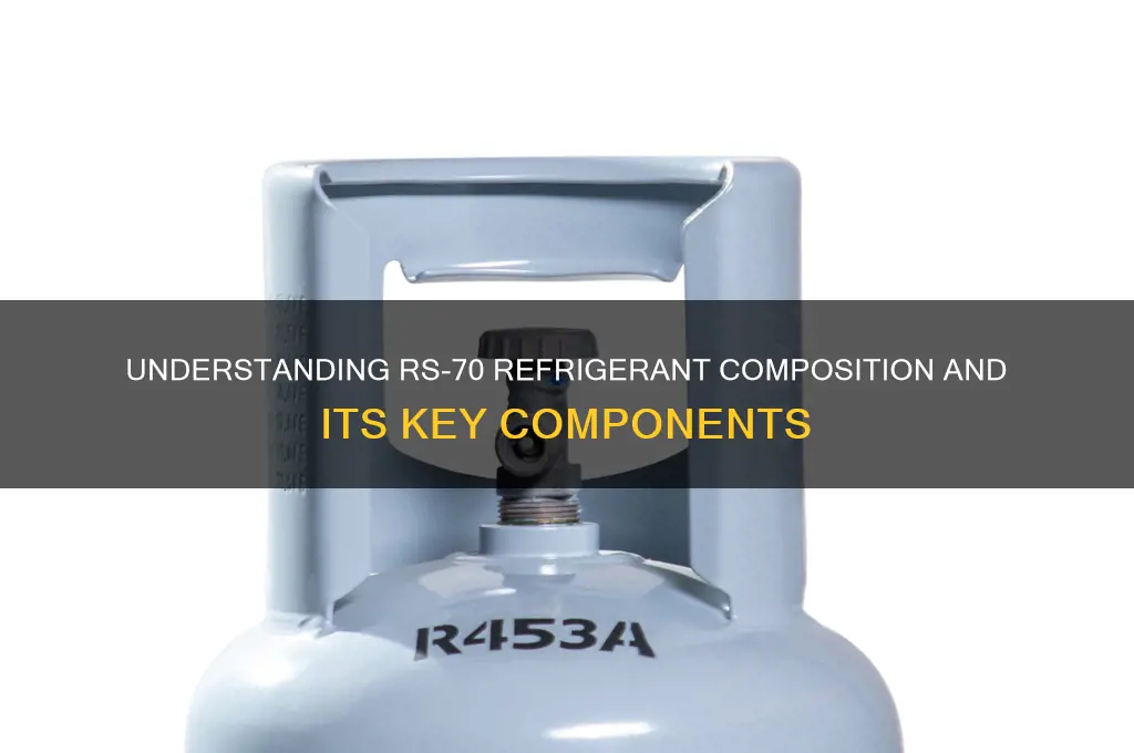 what is rs 70 made of refrigerant