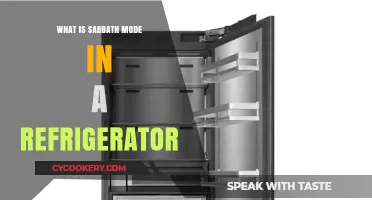 Understanding Sabbath Mode: How Your Refrigerator Accommodates Religious Observance