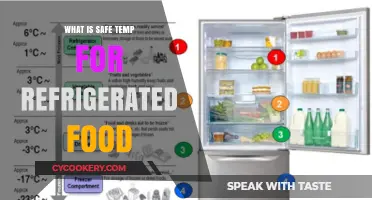Safe Refrigeration Temperatures: Keeping Your Food Fresh and Healthy