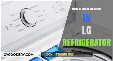 Understanding LG Refrigerator's Smart Diagnosis Technology: A Comprehensive Guide