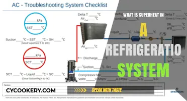 Understanding Superheat: A Key Concept in Refrigeration Systems