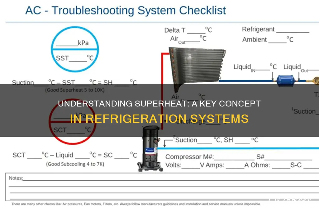 what is superheat in a refrigeration system