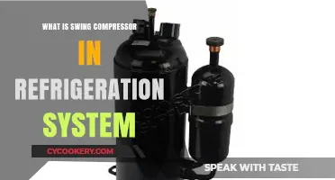 Understanding Swing Compressor Functionality in Modern Refrigeration Systems