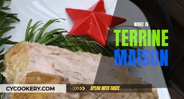 The Art of Terrine Maison: A Classic French Delicacy