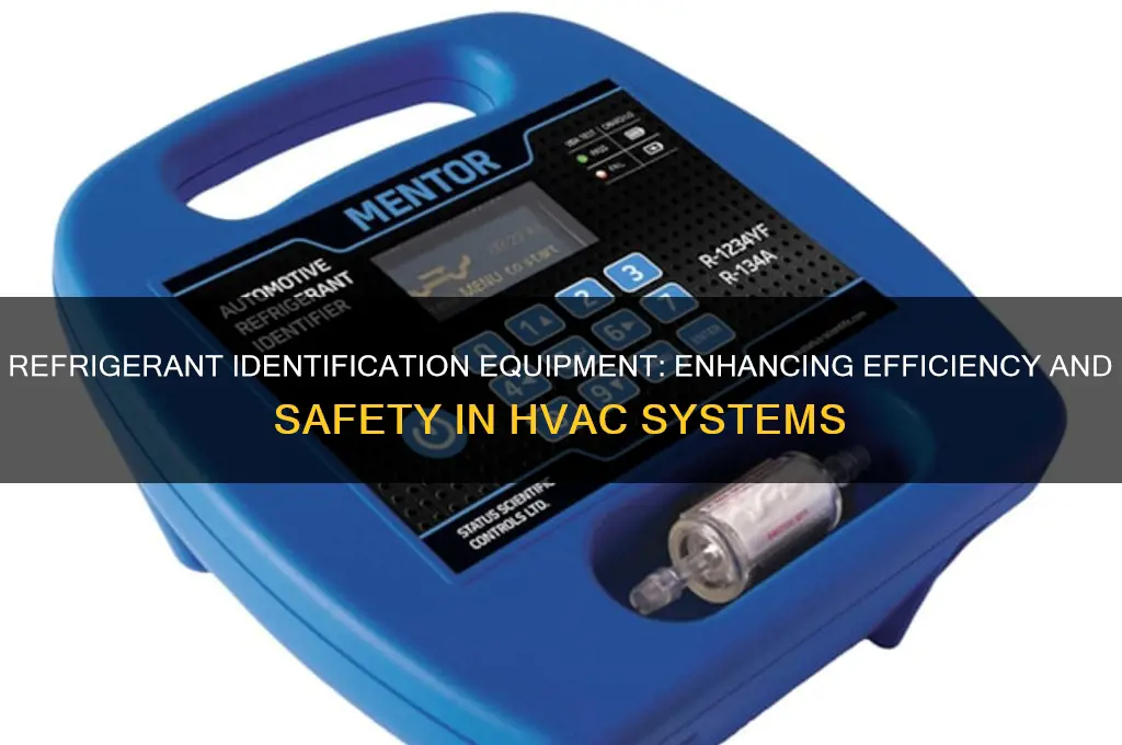 what is the advantage of using refrigerant identification equipment