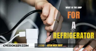 Understanding Refrigerator Amp Requirements: A Comprehensive Guide for Homeowners