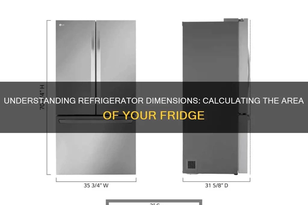 what is the area of a refrigerator