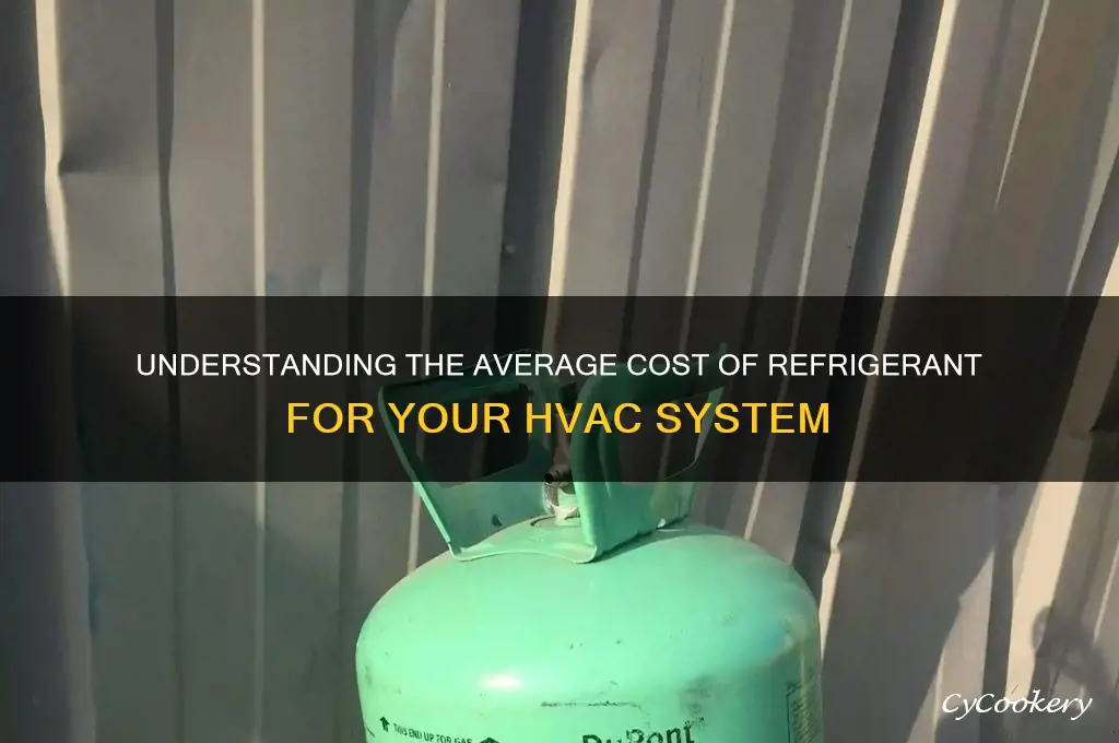 what is the average cost of refrigerant
