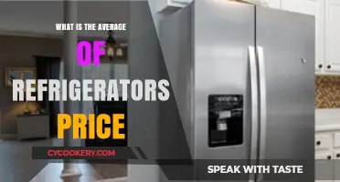 Average Refrigerator Prices: A Comprehensive Guide to Costs and Trends