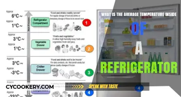 Optimal Chilling: Understanding the Average Refrigerator Temperature Inside