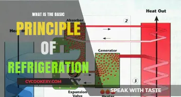 Understanding the Core Principle Behind Refrigeration Technology