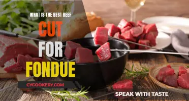 Beef Fondue: Choosing the Best Cut for Your Pot