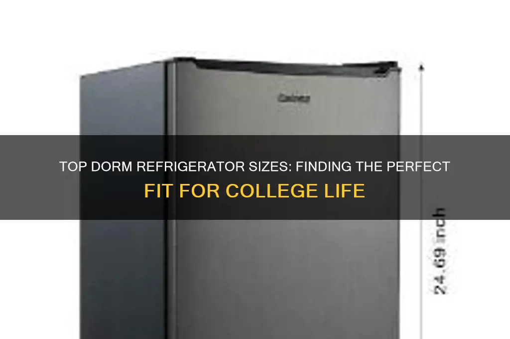 what is the best dorm size refrigerator