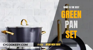 Green Pan Sets: Eco-Friendly, Non-Stick Cookware