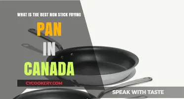 Best Non-Stick Frying Pan Options in Canada