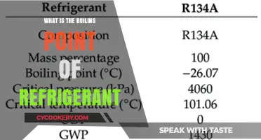 Understanding Refrigerant Boiling Points: A Comprehensive Guide for HVAC Systems