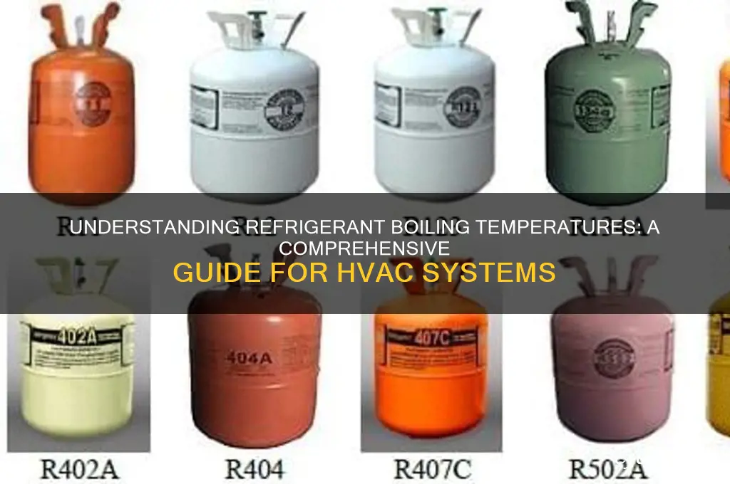 what is the boiling temperature for refrigerants