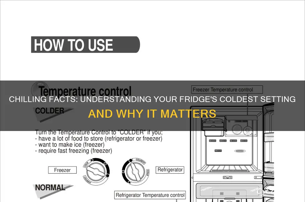 what is the coldest setting on a refrigerator