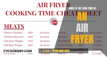 Mastering Air Fryer Cooking Times: Quick and Delicious Tips