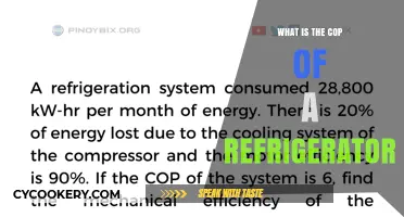 Understanding Refrigerator Efficiency: What is the COP and Why It Matters