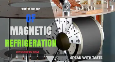 Understanding the Coefficient of Performance in Magnetic Refrigeration Technology