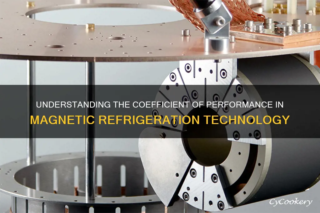 what is the cop of magnetic refrigeration