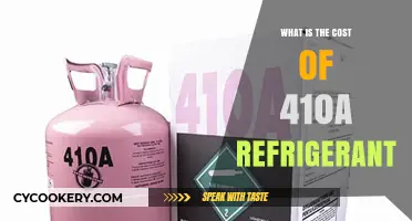 Understanding the Current Cost of 410A Refrigerant for HVAC Systems