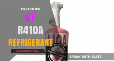 Understanding the Current Cost of R410A Refrigerant for HVAC Systems