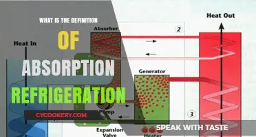Understanding Absorption Refrigeration: Definition, Process, and Applications Explained