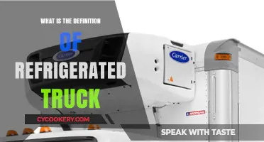 Understanding Refrigerated Trucks: Definition, Purpose, and Key Features Explained