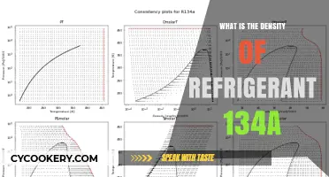 Understanding Refrigerant 134a Density: Key Properties and Applications