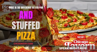 Pan vs Stuffed Pizza: What's the Difference?