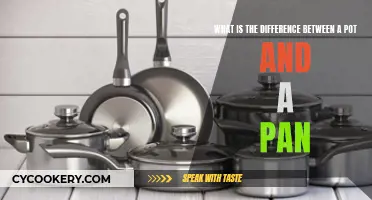 Pots vs Pans: What's the Difference?