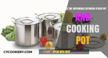Stock Pot vs. Cooking Pot: Key Differences Explained