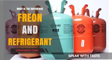 Freon vs. Refrigerant: Understanding the Key Differences and Uses