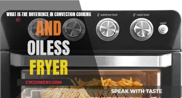 Convection Cooking vs. Oil-Free Fryers: Unlocking Healthy, Delicious Secrets