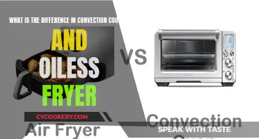Convection Cooking vs. Oil-less Fryers: What's the Difference?