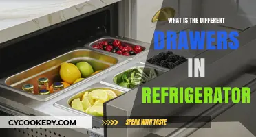 Understanding Your Fridge: Exploring the Different Drawers and Their Uses