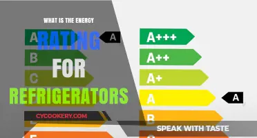 Understanding Energy Ratings for Refrigerators: A Comprehensive Guide
