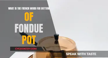 The French Fondue Pot: Uncovering the Bottom Vocabulary