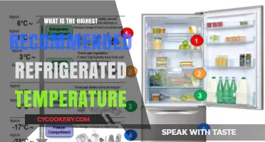 Optimal Refrigerator Temperature: Safest Range for Food Preservation and Safety