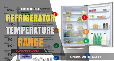 Optimal Fridge Temperature: Keeping Food Fresh and Safe at Home