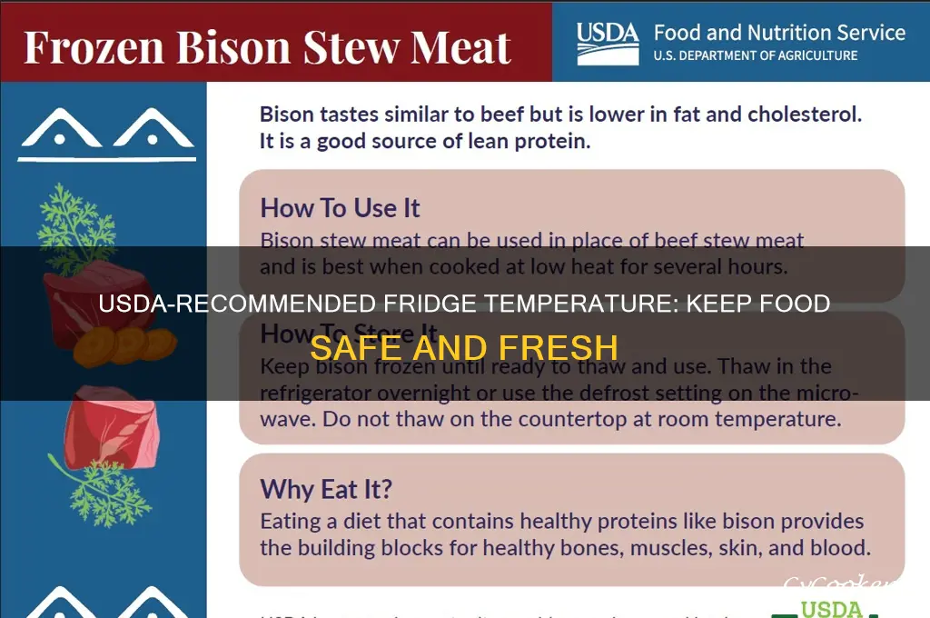 what is the ideal refrigerator temperature usda